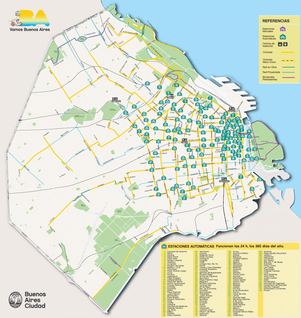 Mapa del carril bici de Buenos Aires