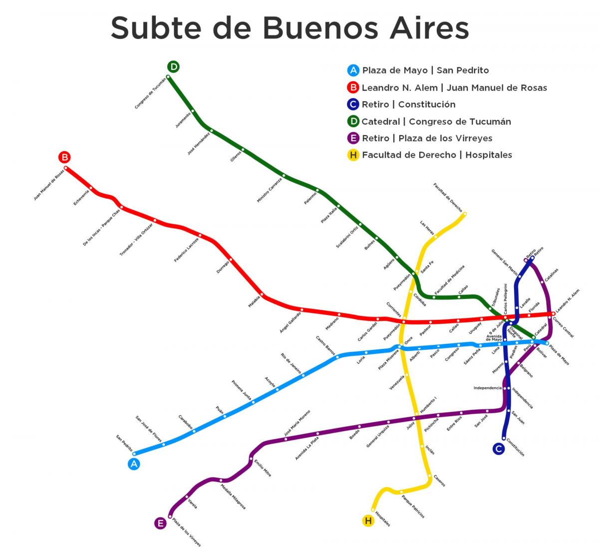 Mapa de las estaciones de metro de Buenos Aires